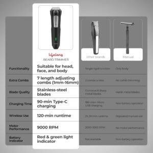 Lifelong Trimmer for Men All in One|Trimmer Men Beard| Full Body Groomer for Man, Grooming Kit for Hair, Nose, Ear, Private Parts|Shaving Machine with 7Combs, 1.5Hr TypeC, 2HrRuntime, 9000RPM